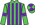Silk Colours