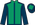 Silk Colours
