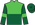 Silk Colours