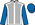 Silk Colours