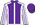 Silk Colours