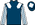 Silk Colours