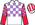 Silk Colours