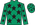 Silk Colours