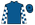 Silk Colours